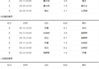 欧洲杯中国直播时间表安排:欧洲杯中国直播时间表安排最新