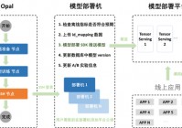 爱奇艺体育欧洲杯在线直播:爱奇艺体育欧洲杯赛程