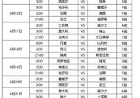 欧洲杯入围赛直播时间:欧洲杯入围赛直播时间表