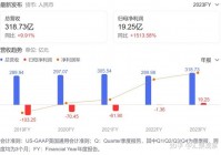 爱奇艺直播欧洲杯免费吗:爱奇艺直播欧洲杯免费吗知乎