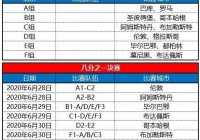 欧洲杯开场直播时间表北京:欧洲杯开场直播时间表北京时间几点