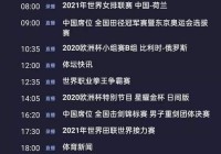 欧洲杯直播有哪些平台:欧洲杯直播有哪些平台可以看