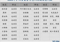 欧洲杯外围赛比分直播:欧洲杯外围赛赛程