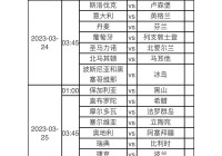 欧洲杯预选小组赛直播:欧洲杯预选小组赛直播频道是多少