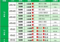 欧洲杯外围赛直播时间:欧洲杯外围赛直播时间表