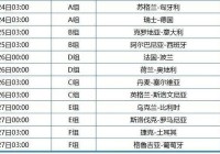 cctv欧洲杯直播安排:cctv欧洲杯直播安排最新消息