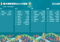 欧洲杯夺冠直播时间表格:欧洲杯夺冠直播时间表格图