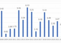 今晚欧洲杯什么球赛直播:今晚欧洲杯球赛直播时间表2021足球