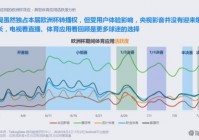 欧洲杯直播关键词:欧洲杯直播关键词是什么