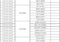 沈阳直播欧洲杯时间表最新:沈阳直播欧洲杯时间表最新消息