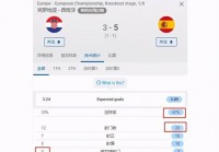 欧洲杯如何看直播比赛结果:欧洲杯如何看直播比赛结果视频