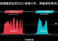 重庆欧洲杯大屏幕直播:重庆欧洲杯大屏幕直播视频