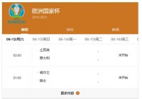 欧洲杯直播开始时间表最新:欧洲杯直播开始时间表最新消息