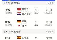 欧洲杯直播比赛时间表格下载:欧洲杯直播比赛时间表格下载手机版