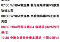 欧洲杯蓝球赛况如何看直播:欧洲杯蓝球赛况如何看直播视频