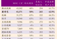 爱奇艺欧洲杯直播是实时吗:爱奇艺欧洲杯直播是实时吗知乎