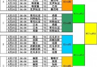 欧洲杯现场直播赛程表格:欧洲杯现场直播赛程表格图