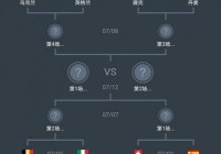 今日欧洲杯直播表最新消息:今日欧洲杯直播表最新消息视频