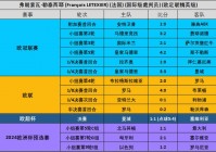 欧洲杯小组赛直播结果分析:欧洲杯小组赛直播时间2021