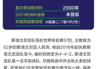 欧洲杯塞尔维亚战绩如何看直播:欧洲杯塞尔维亚战绩如何看直播视频