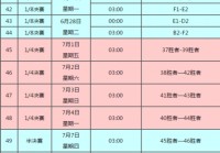 欧洲杯直播比赛时间表最新消息:欧洲杯直播比赛时间表最新消息视频