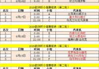 法国客场欧洲杯比分表直播:法国欧洲杯比分预测