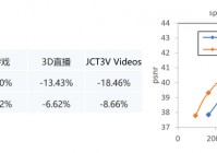 欧洲杯最新直播在哪看:欧洲杯最新直播在哪看回放