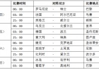 欧洲杯直播日程表:欧洲杯直播日程表最新