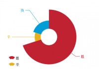 欧洲杯直播电脑哪里看免费:欧洲杯直播电脑哪里看免费视频