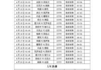 欧洲杯今天直播时间表格:欧洲杯今天直播时间表格图片