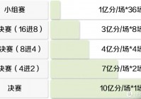 足球直播欧洲杯比分:足球比赛欧洲杯直播