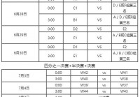 欧洲杯比赛直播时间表安排:欧洲杯比赛直播时间表安排最新