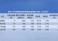 欧洲杯官网直播时间表最新:欧洲杯官网直播时间表最新消息