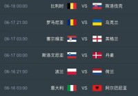 欧洲杯决赛电视直播:欧洲杯决赛电视直播在线观看