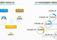 花椒直播可以看欧洲杯直播吗:花椒直播可以看欧洲杯直播吗知乎