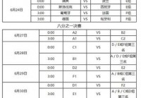 欧洲杯央视直播赛程时间表:欧洲杯央视直播赛程时间表最新