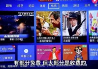 iTv如何观看欧洲杯直播:iptv怎么看欧洲杯