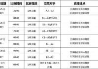 今晚欧洲杯足球比赛直播时间:今晚欧洲杯足球比赛直播时间表