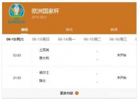 央视直播欧洲杯时间表最新消息:央视直播欧洲杯时间表最新消息视频