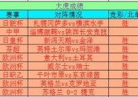 欧洲杯匈牙利比分图库直播:欧洲杯 匈牙利赛程