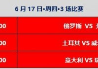 太原去哪里看欧洲杯直播:太原去哪里看欧洲杯直播好