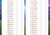 欧洲杯比赛时间视频直播:欧洲杯比赛时间视频直播在哪看