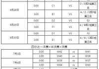 今日欧洲杯足球赛事直播表:今日欧洲杯足球赛事直播表最新