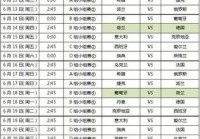 欧洲杯现场直播比分表最新:欧洲杯实时直播