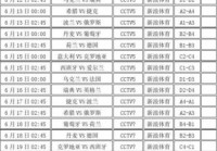 欧洲杯直播场次表最新图片:欧洲杯直播场次表最新图片大全