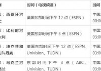 欧洲杯法国直播时间安排:欧洲杯法国直播时间安排表