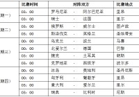 今日欧洲杯直播日程安排:今日欧洲杯直播日程安排表