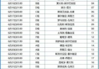 在国外手机上看欧洲杯直播:在国外手机上看欧洲杯直播软件