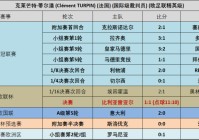 法国土耳其欧洲杯直播时间:法国土耳其欧洲杯直播时间表