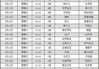 欧洲杯直播平台时间表:欧洲杯直播平台时间表最新